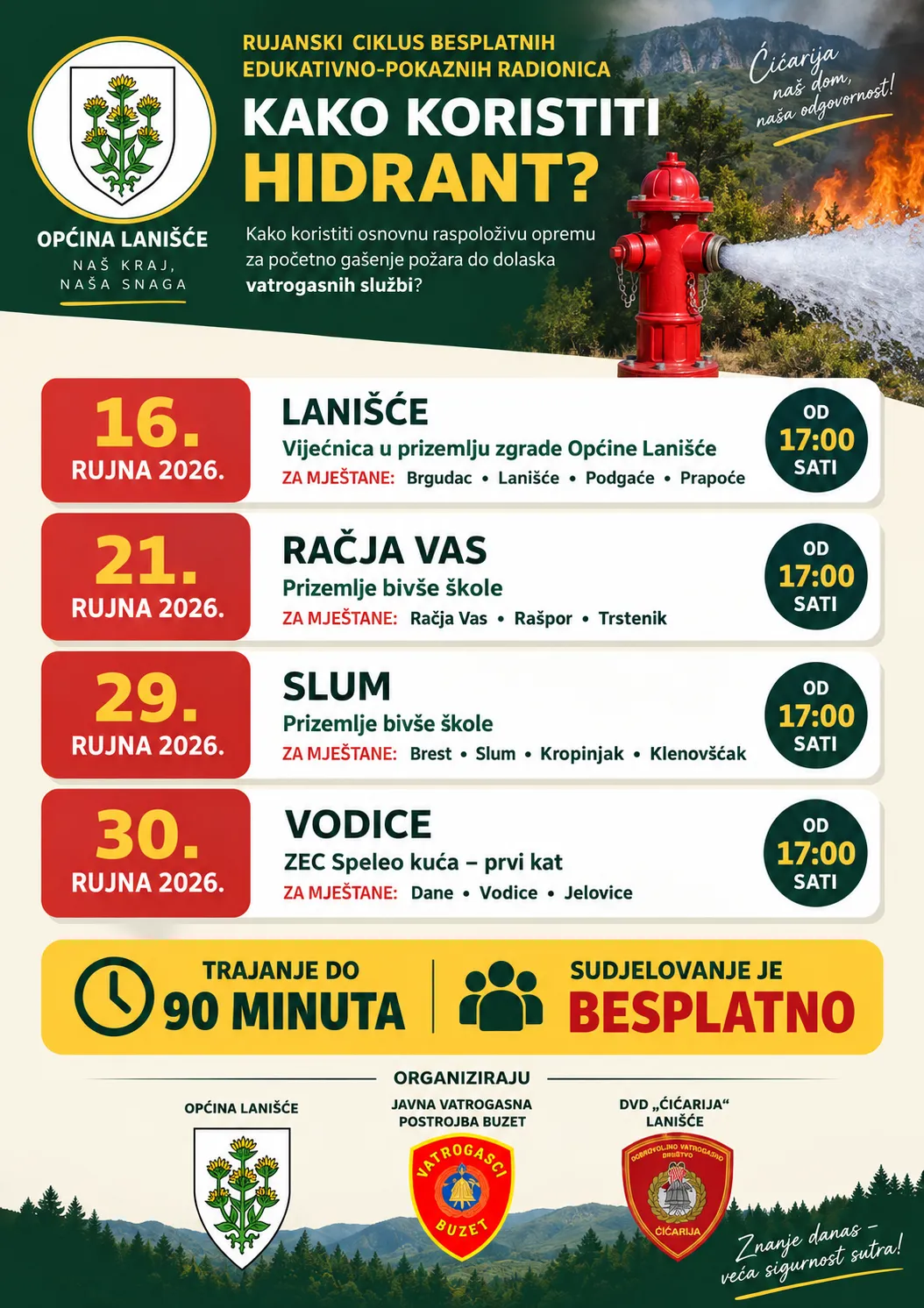 Edukativno-pokazna radionica o korištenju hidranata – Račja Vas